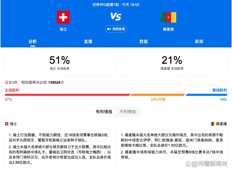 由丹棱县教育和体育局、宽思堂策划机构联合出品，邓书江、谢尔逊监制，李美颖、任永婷导演，焦旭辉担任艺术指导的新媒体电影《关于成长的一切》在四川丹棱县开机